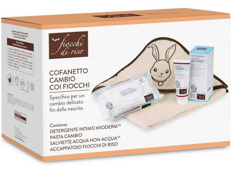 Cofanetto Cambio Coi Fiocchi