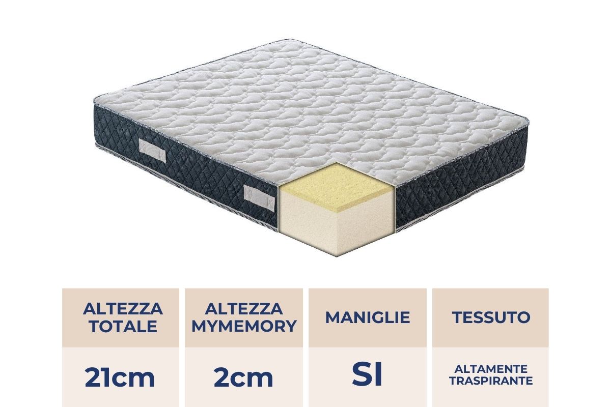 Materasso Mod.O in memory foam