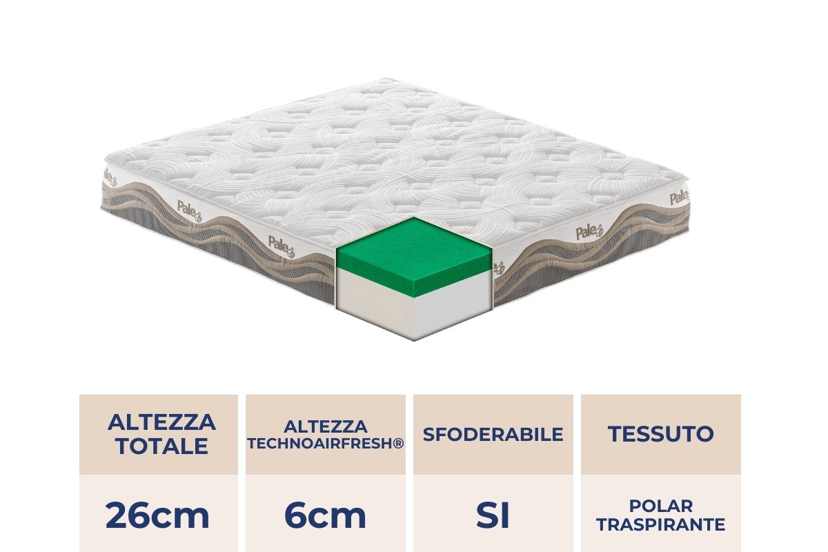 Materasso Mod.PC con TECHNOAIRFRESH® e schiumato ad acqua