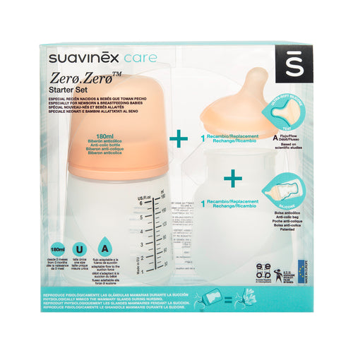 Kit Biberon Speciale Allattamento