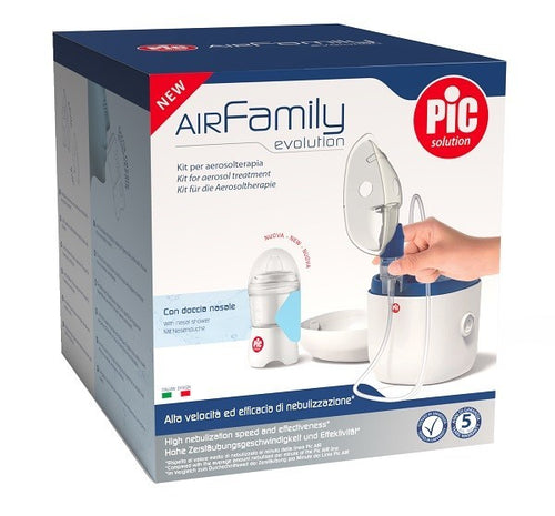 Kit Aerosol Airfamily Evolution