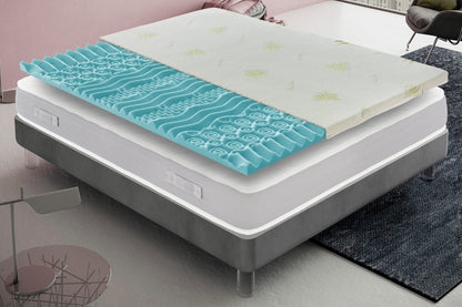 Topper correttore MemoryFRESH pantografato Alto 5cm 9 zone rivestimento all’aloe vera
