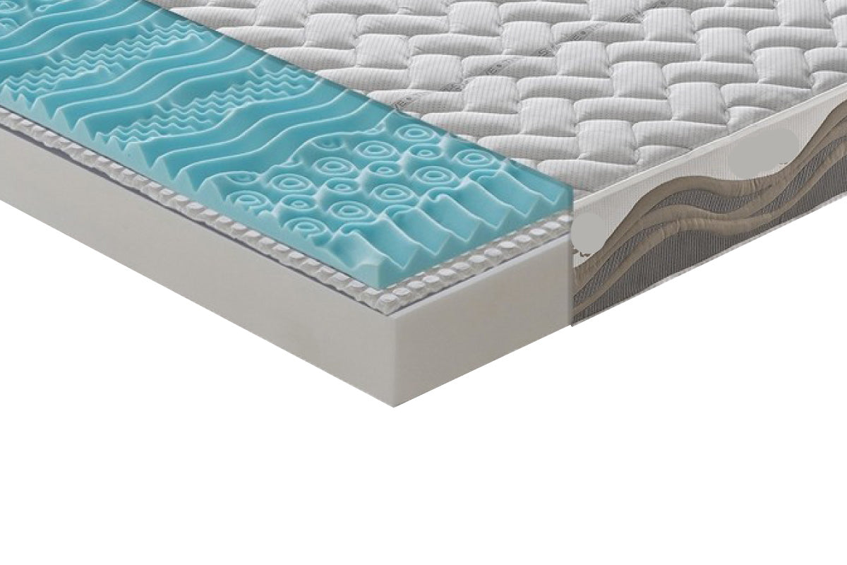 Materasso Mod.P in memory foam e micromolle con tessuto Termosensitive 9 zone