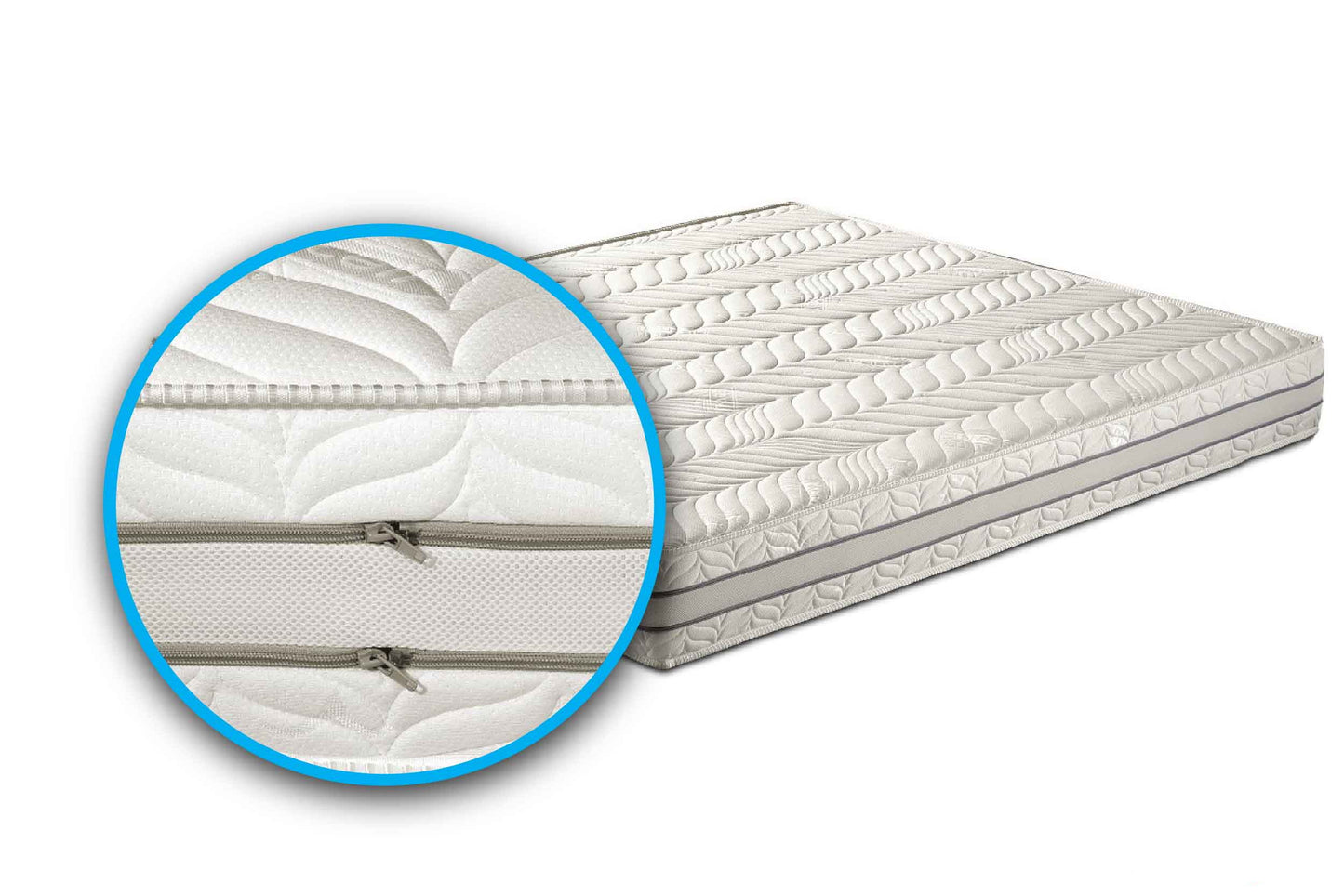 Materasso in memory foam Mod.C termico 3 strati e 7 zone differenziate