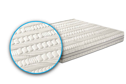 Materasso in memory foam Mod.C termico 3 strati e 7 zone differenziate
