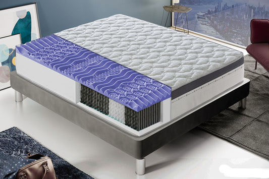 Materasso Mod.PP a molle insacchettate e memory foam Mymemory 7cm a 13 Zone Differenziate