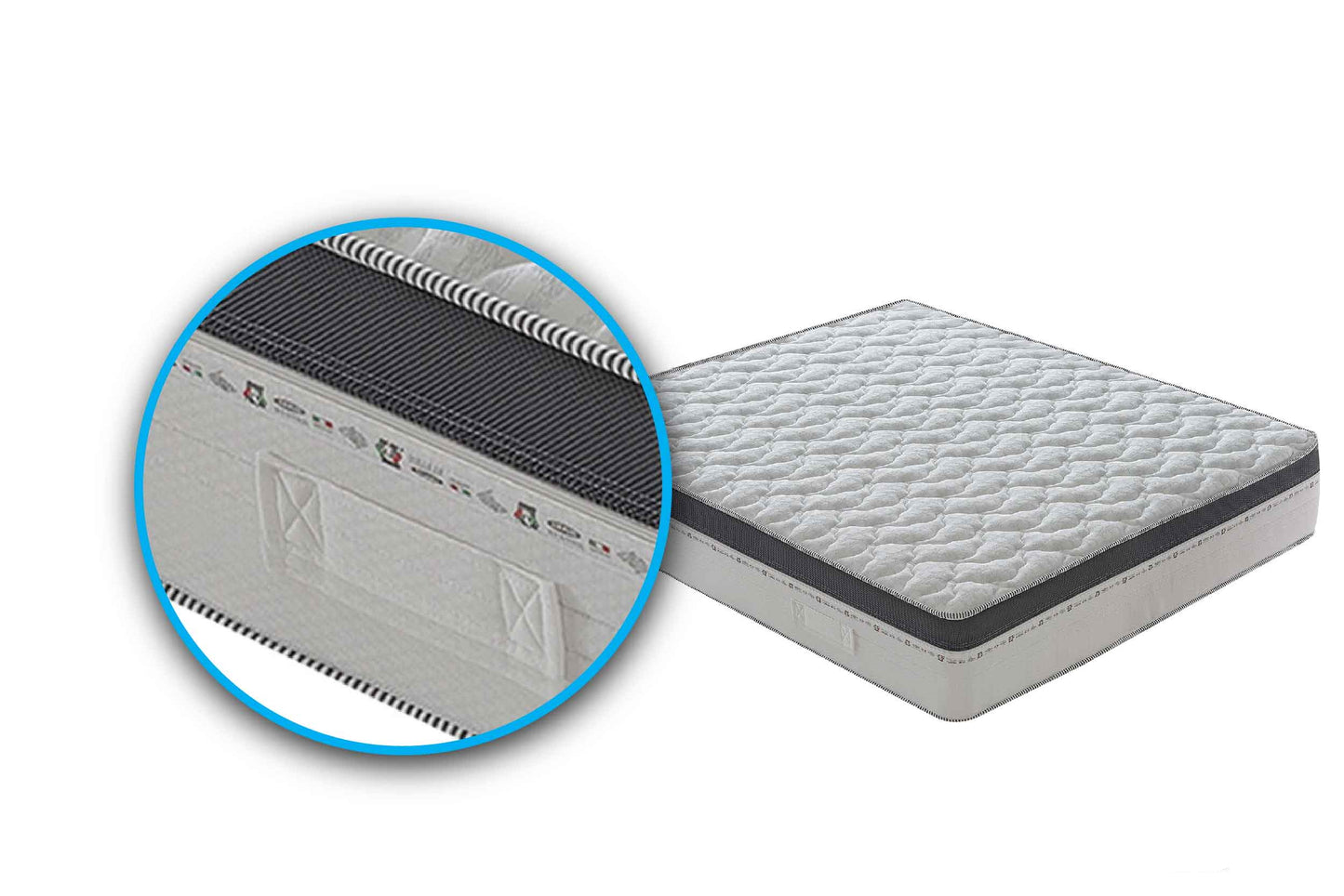 Materasso Mod.PP a molle insacchettate e memory foam Mymemory 7cm a 13 Zone Differenziate