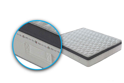 Materasso Mod.PP a molle insacchettate e memory foam Mymemory 7cm a 13 Zone Differenziate