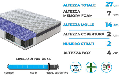 Materasso Mod.PP a molle insacchettate e memory foam Mymemory 7cm a 13 Zone Differenziate