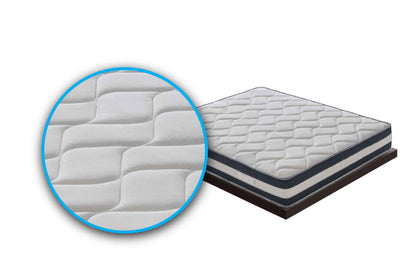 Materasso Mod.F non sfoderabile in memory foam MyMemory e gel rinfrescante alto 26,5 cm