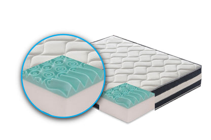 Materasso Mod.F non sfoderabile in memory foam MyMemory e gel rinfrescante alto 26,5 cm