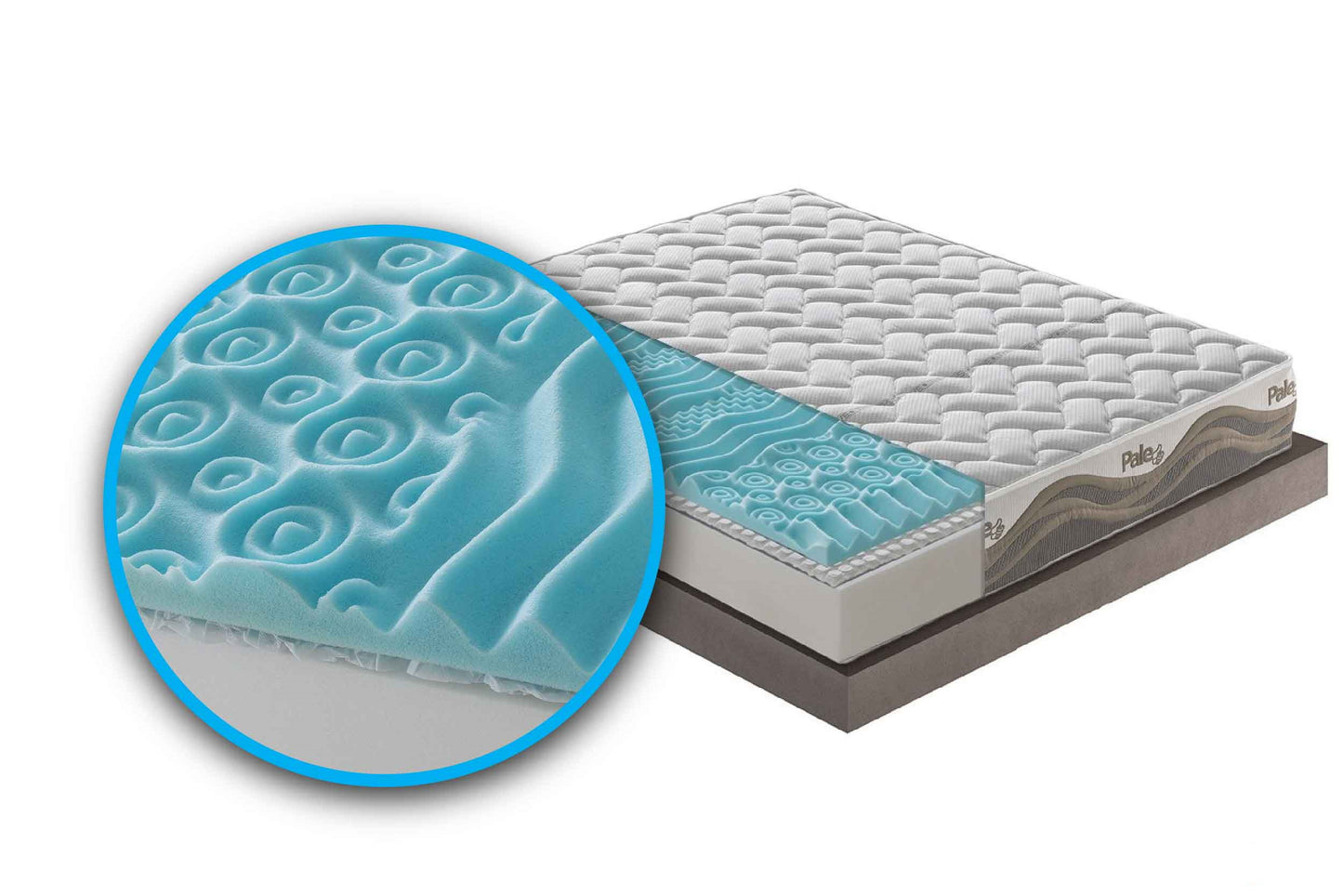 Materasso Mod.P in memory foam e micromolle con tessuto Termosensitive 9 zone