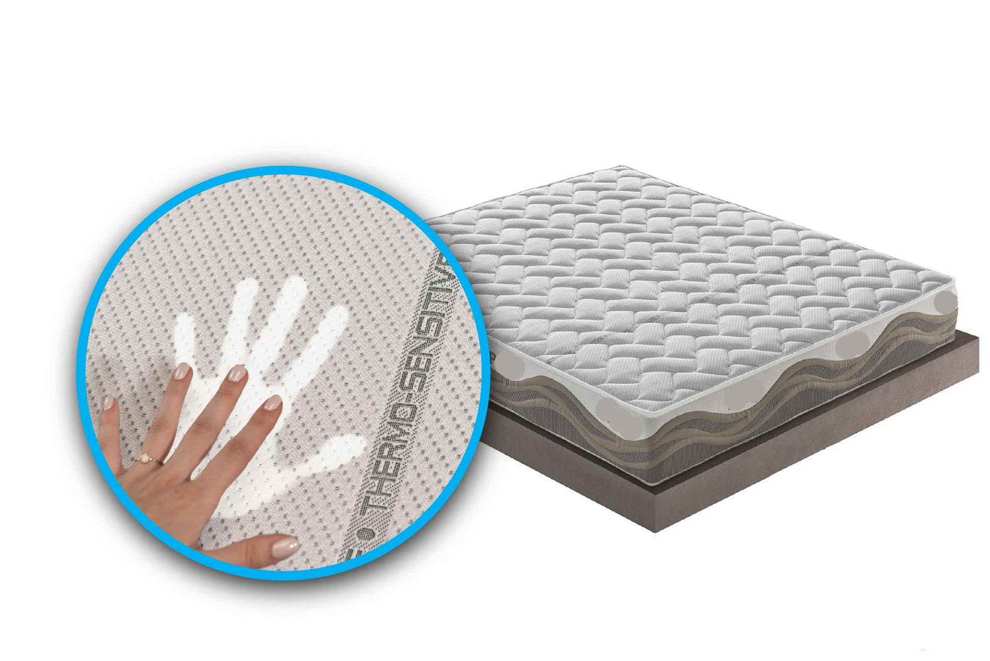 Materasso Mod.P in memory foam e micromolle con tessuto Termosensitive 9 zone