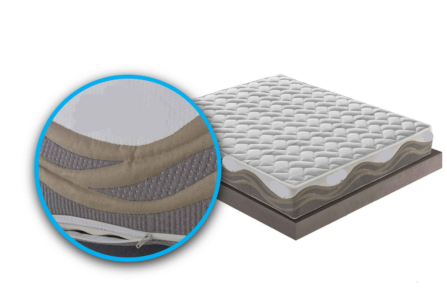 Materasso Mod.P in memory foam e micromolle con tessuto Termosensitive 9 zone