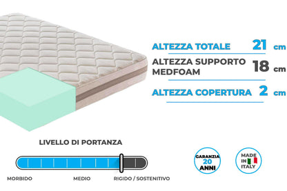 Materasso Mod.NS schiumato ad acqua