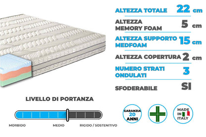 Materasso in memory foam Mod.C termico 3 strati e 7 zone differenziate