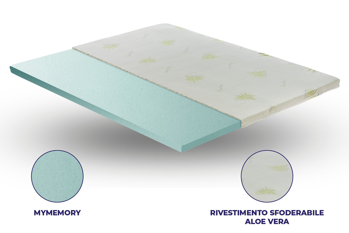 Topper correttore memory foam Alto 5cm rivestimento all’aloe vera