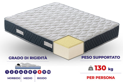 Materasso Mod.O in memory foam