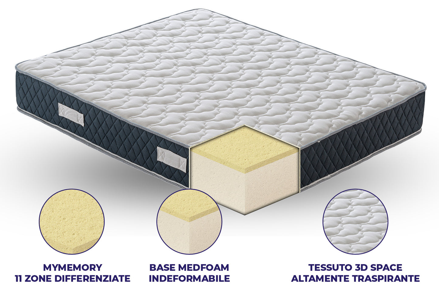 Materasso Mod.O in memory foam