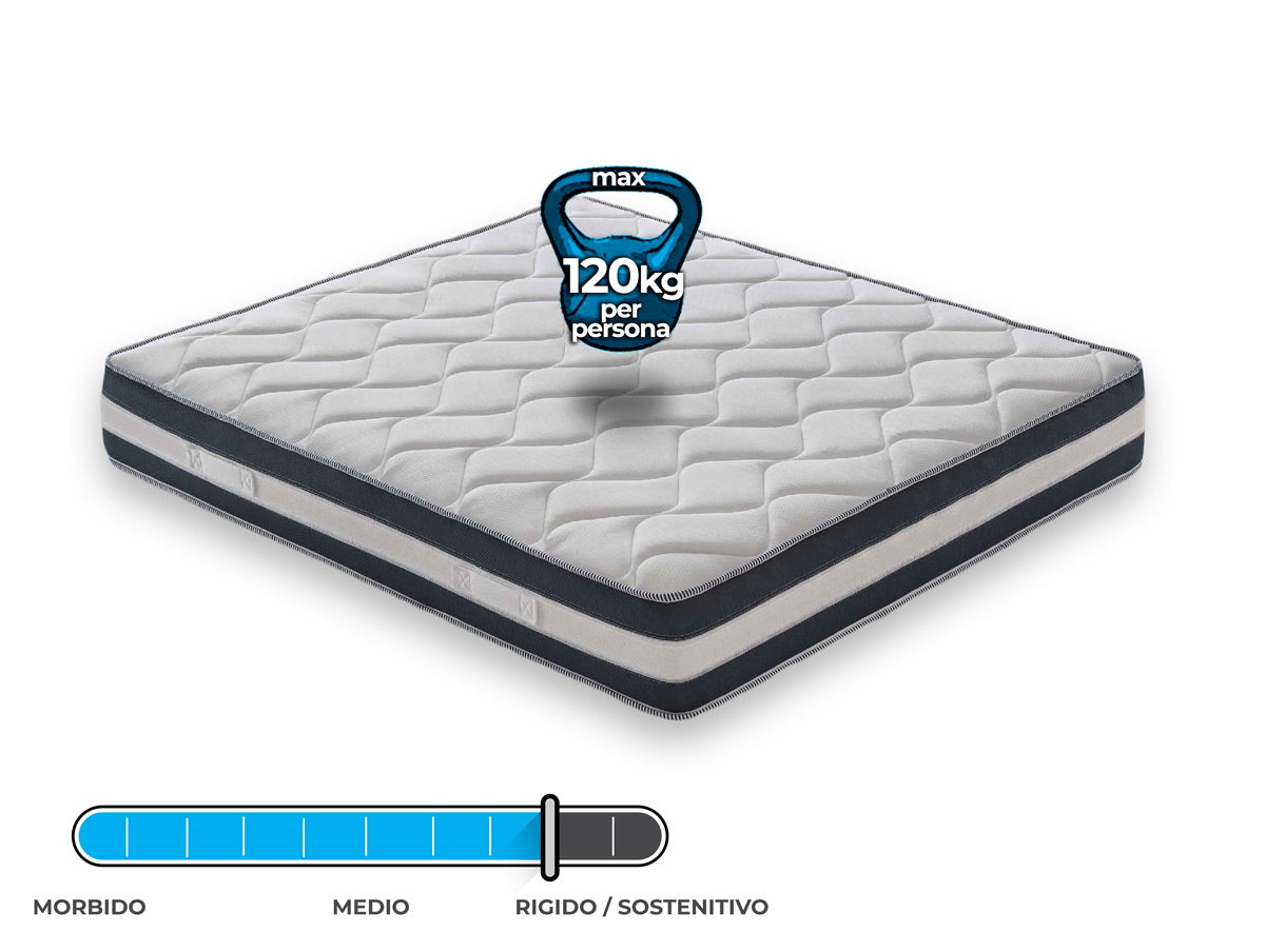 Materasso Mod.F non sfoderabile in memory foam MyMemory e gel rinfrescante alto 26,5 cm