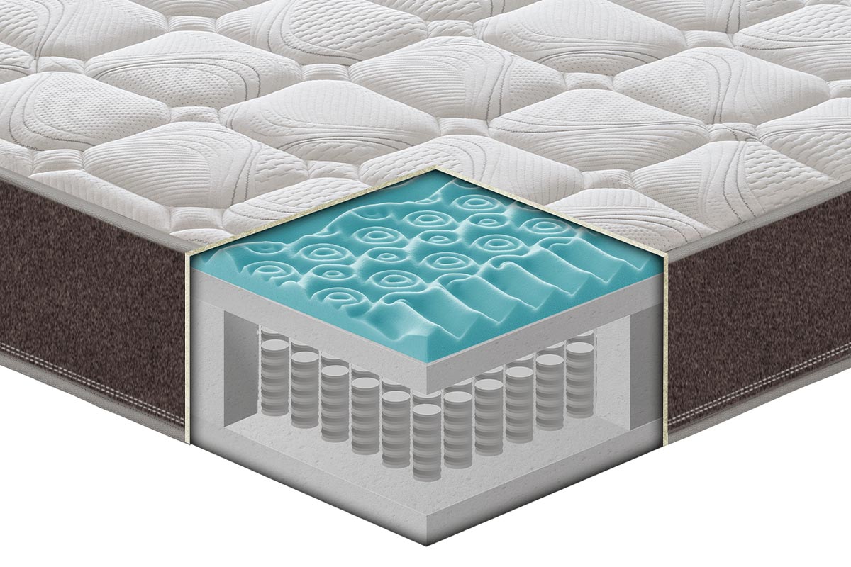 Materasso a molle Mod.H in memory foam