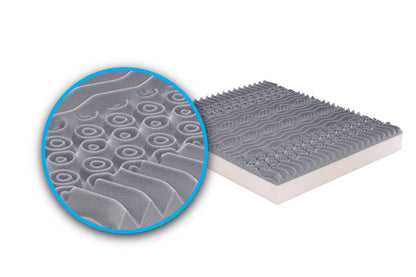 Materasso Mod.R in memory foam MyMemory e gel rinfrescante