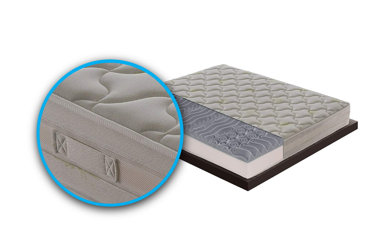Materasso Mod.R in memory foam MyMemory e gel rinfrescante