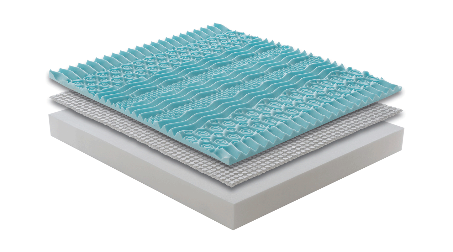 Materasso Mod.P in memory foam e micromolle con tessuto Termosensitive 9 zone