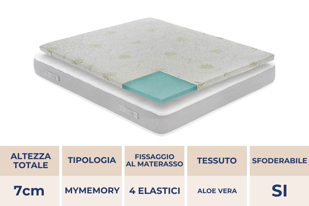 Topper correttore memory foam Alto 7cm rivestimento all’aloe vera
