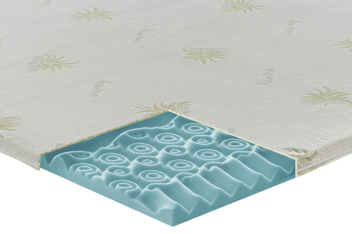 Topper correttore MemoryFRESH pantografato Alto 5cm 9 zone rivestimento all’aloe vera